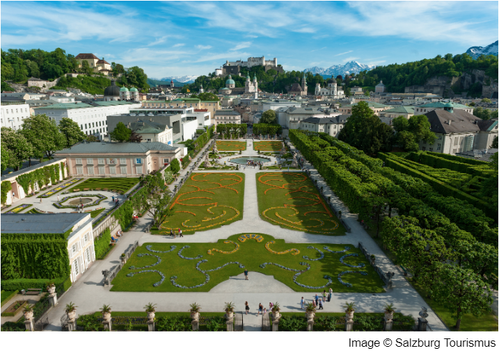 Salzburg-Tourismus